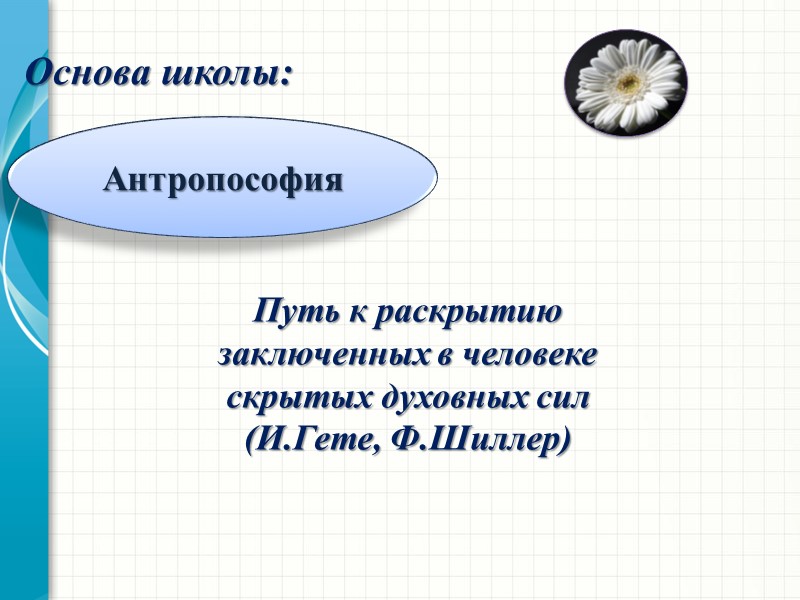 Основа школы:  Антропософия Путь к раскрытию заключенных в человеке скрытых духовных сил (И.Гете,
